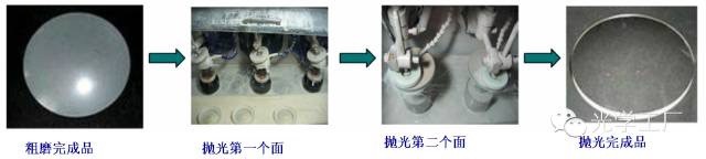 滤光片