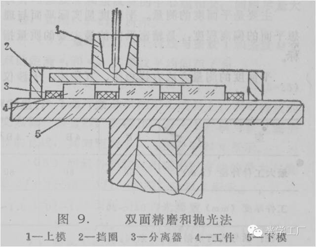 滤光片