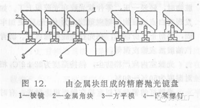 滤光片