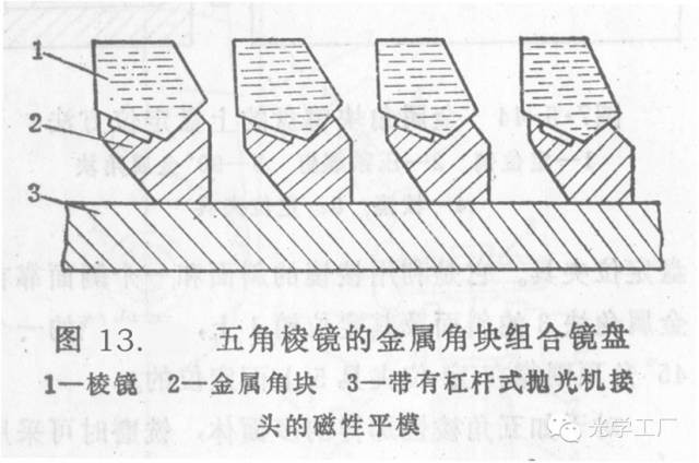 滤光片