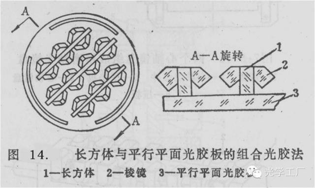滤光片