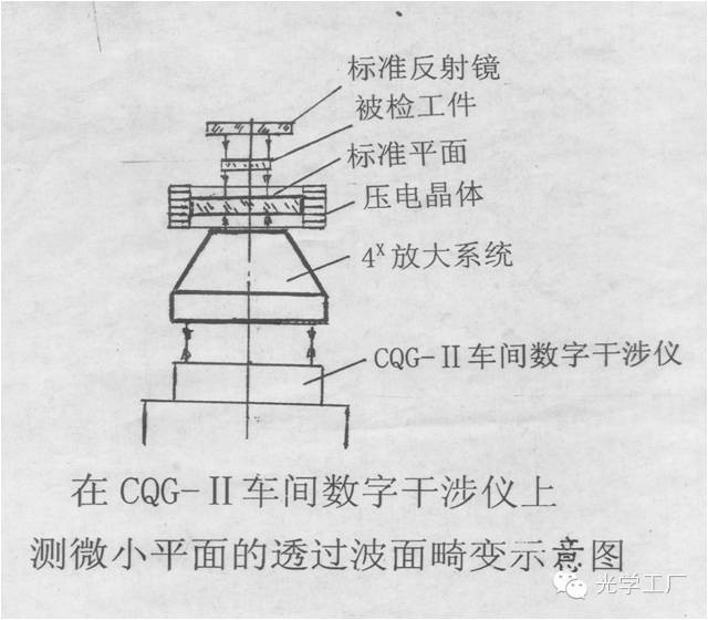 滤光片