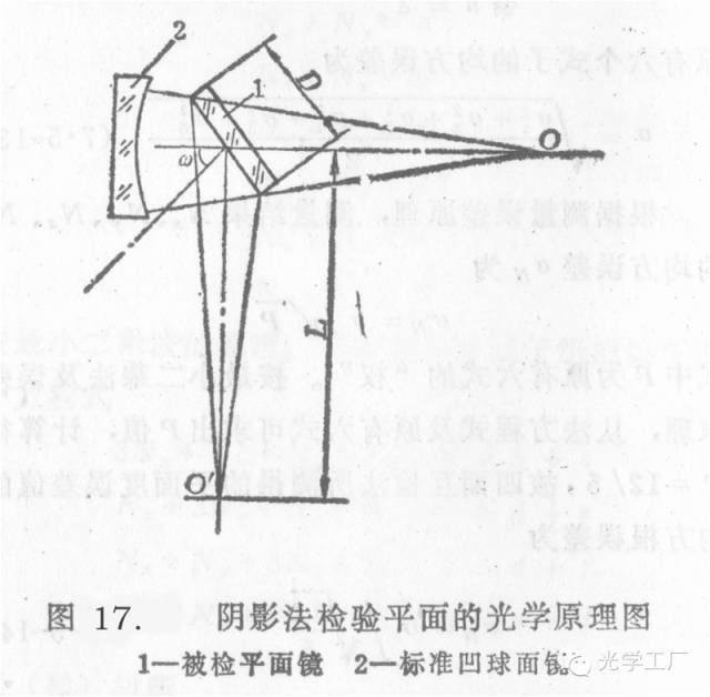 滤光片