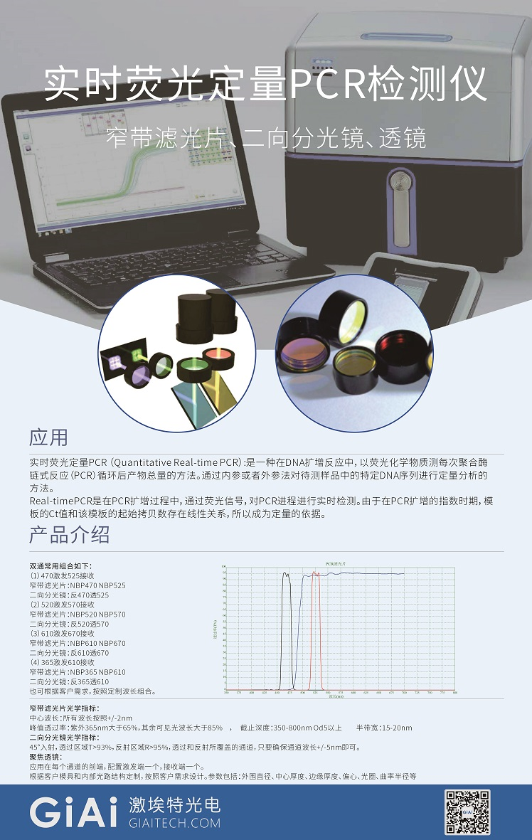 滤光片