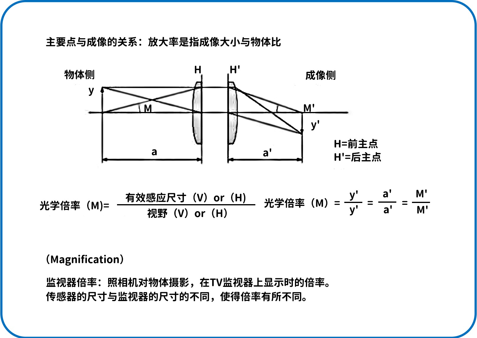 滤光片
