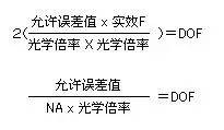 滤光片