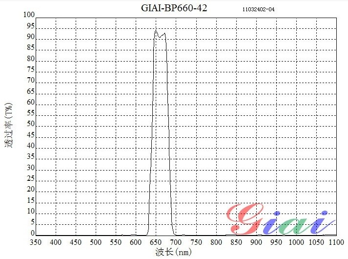 BP660雷竞技reyba登录
