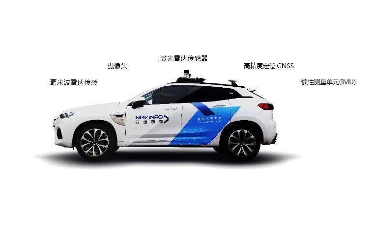 车载激光零件分布图