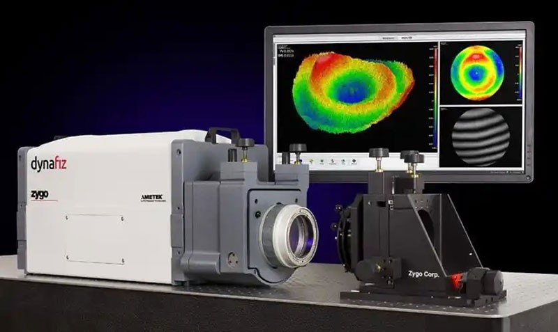 光学镜片面型解析