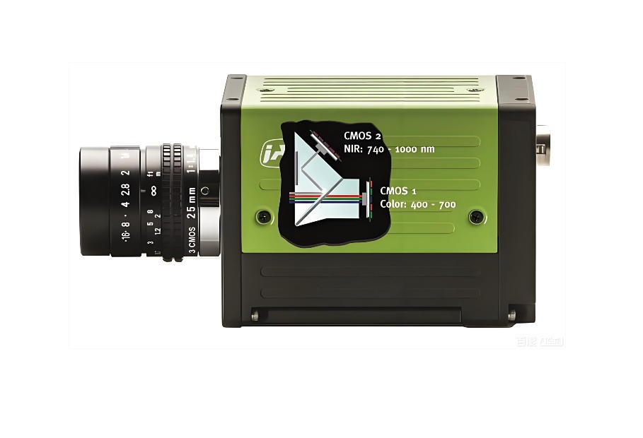 多光谱棱镜相机