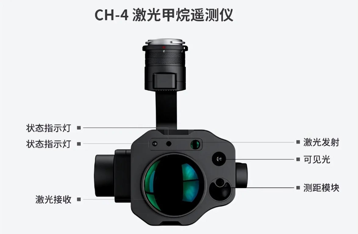 CH-4激光甲烷遥测仪